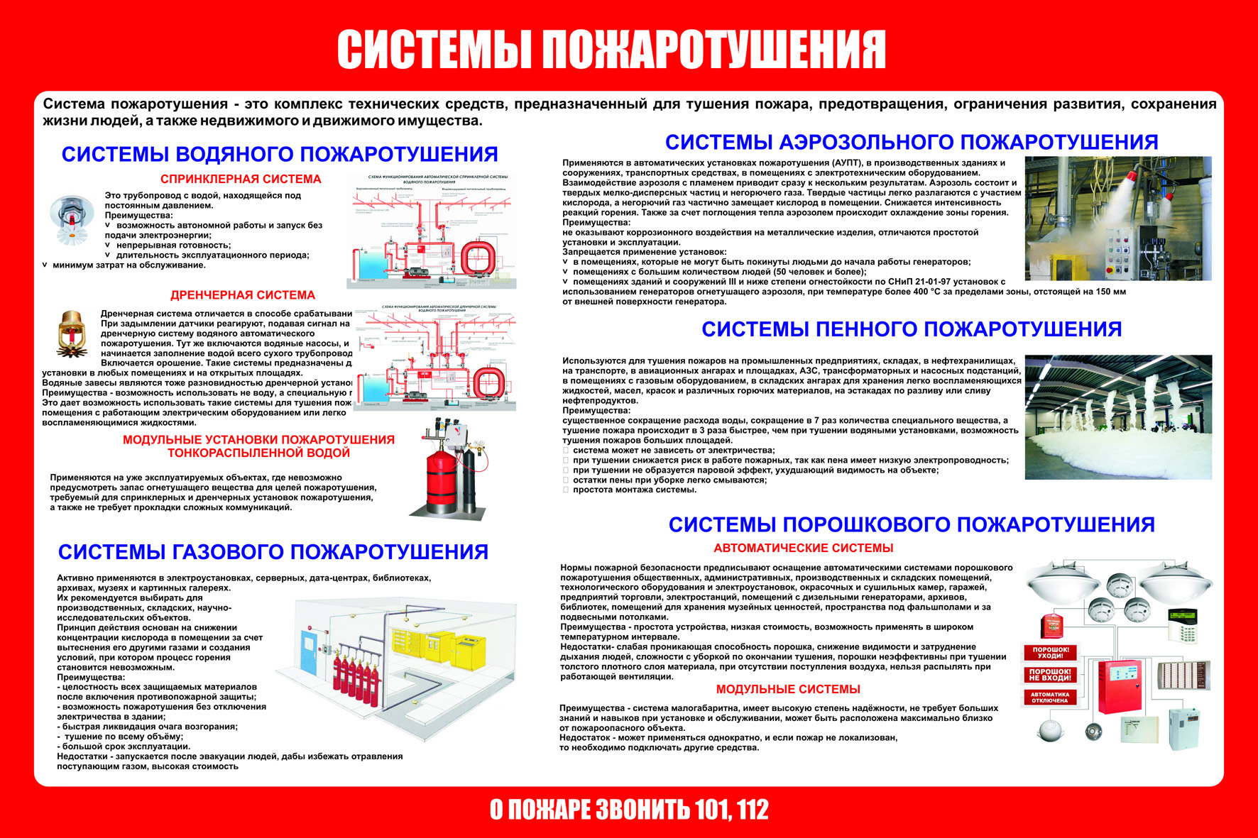 рекомендации проектирование автоматических установок пожаротушения в высотных стеллажных складах